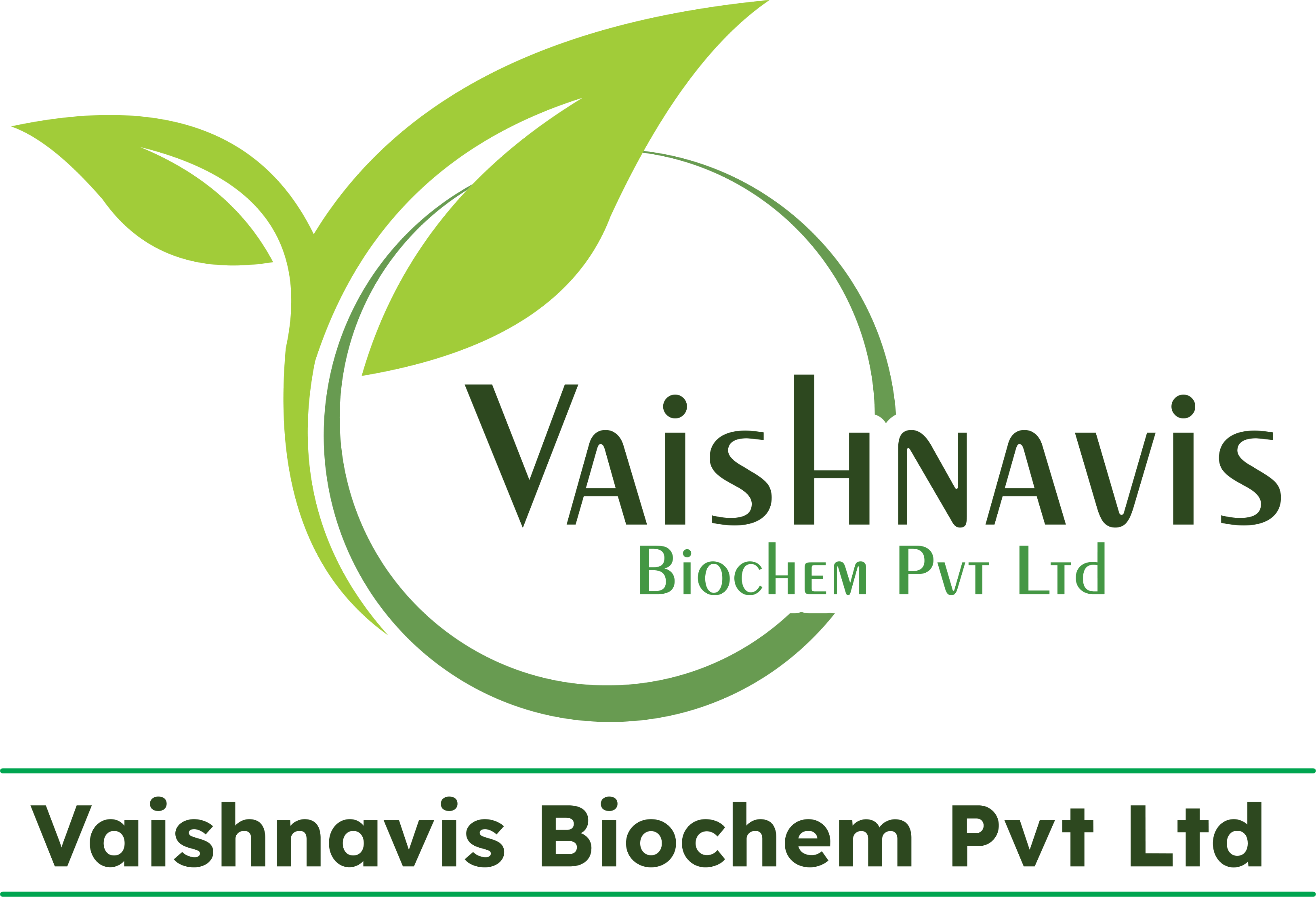 Vaishnavis Biochem